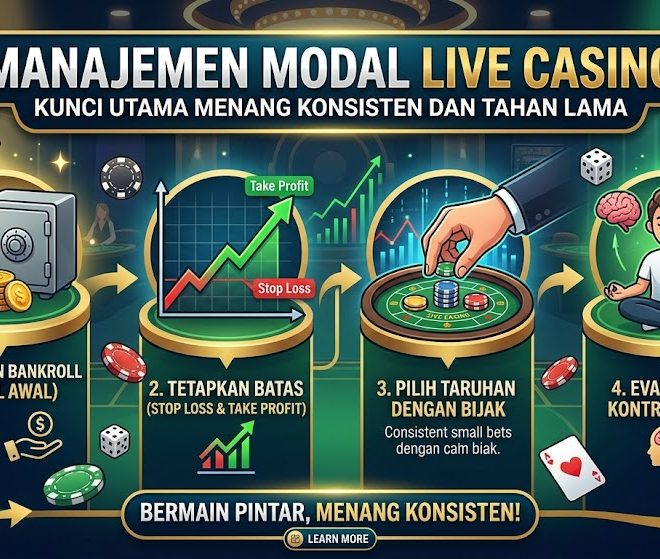 Manajemen Modal Live Casino: Kunci Utama Menang Konsisten dan Tahan Lamamanajemen modal live casino
